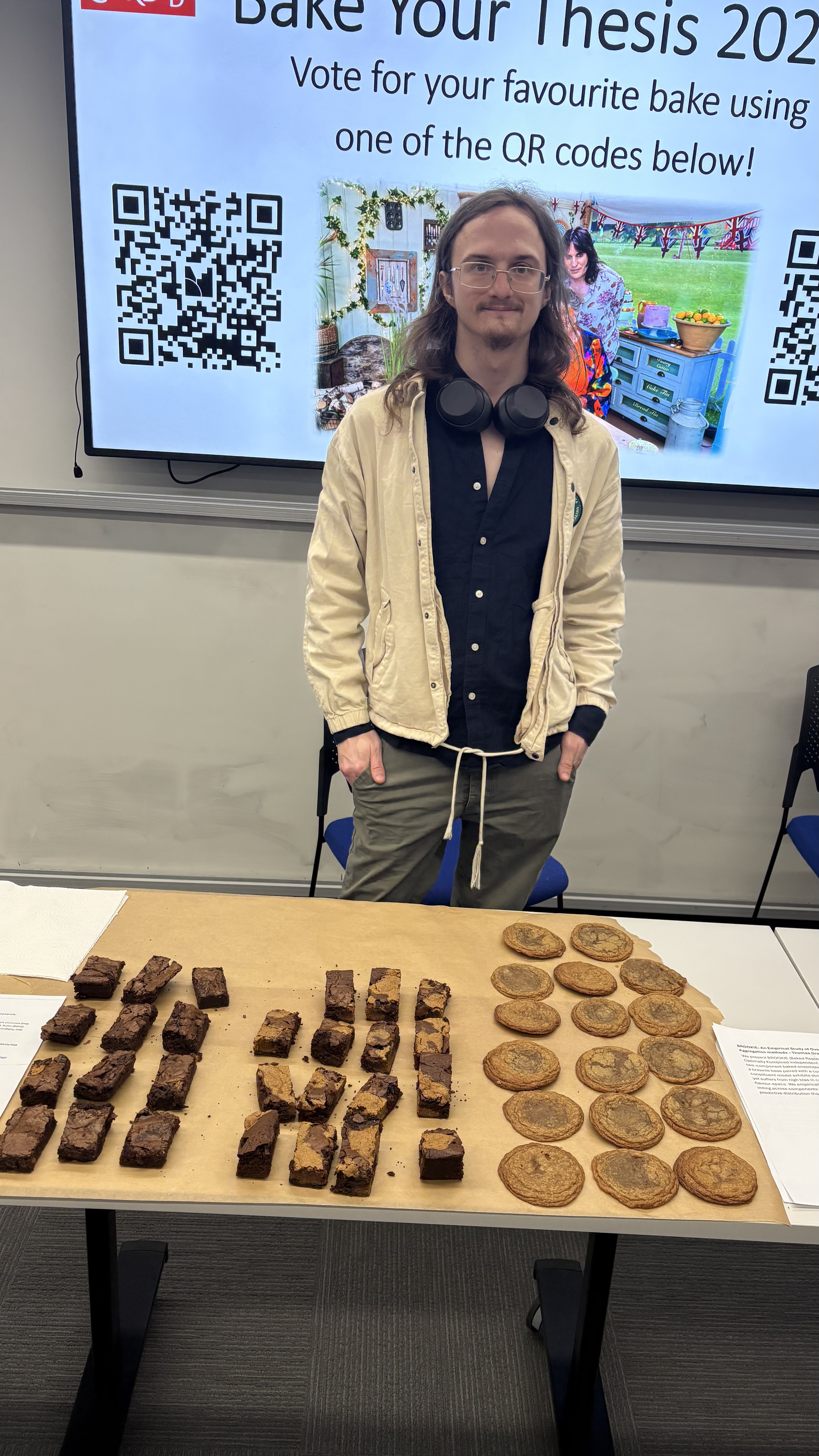 Thomas Greatrix's bake